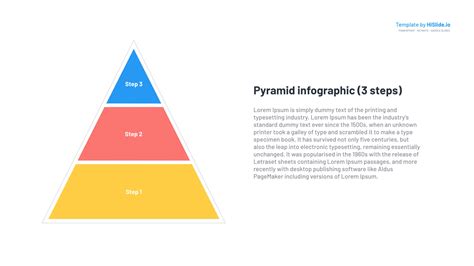 Level Of Evidence Pyramid Powerpoint Presentation Slides Ppt Template