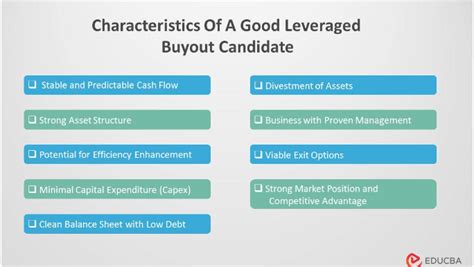 Leveraged Buyout Characteristics Amp Ratios To Determine Lbo Candidate