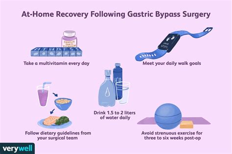 Life After Sleeve Gastrectomy Tips For Successful Recovery And