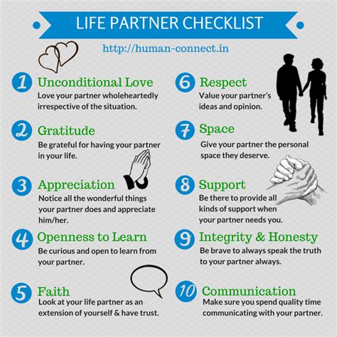 Life Partner Checklist Life Partners Relationship Tips Relationship