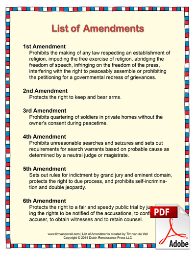 List Of Amendments