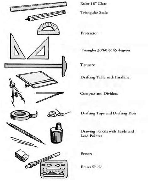 List Of Engineering Drawing Tools Drawing Instrument