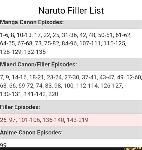 List Of Fillers Naruto