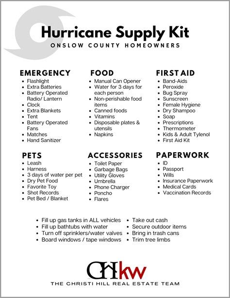 List Of Florida Tax Free Hurricane Supplies Nita Priscilla