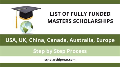 List Of Fully Funded Masters Scholarships For International Students