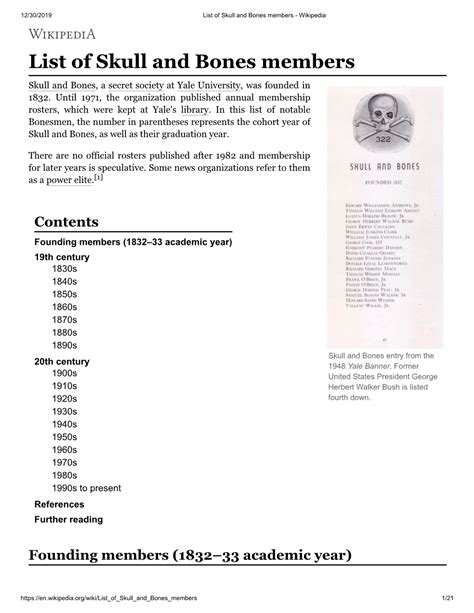 List Of Skull And Bones Members Wikipedia Docslib