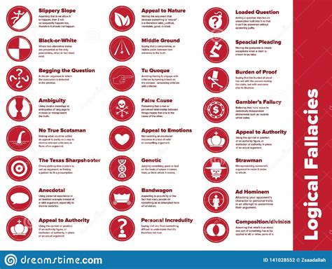 Logical Fallacies Infographic Icons Stock Vector Illustration Of