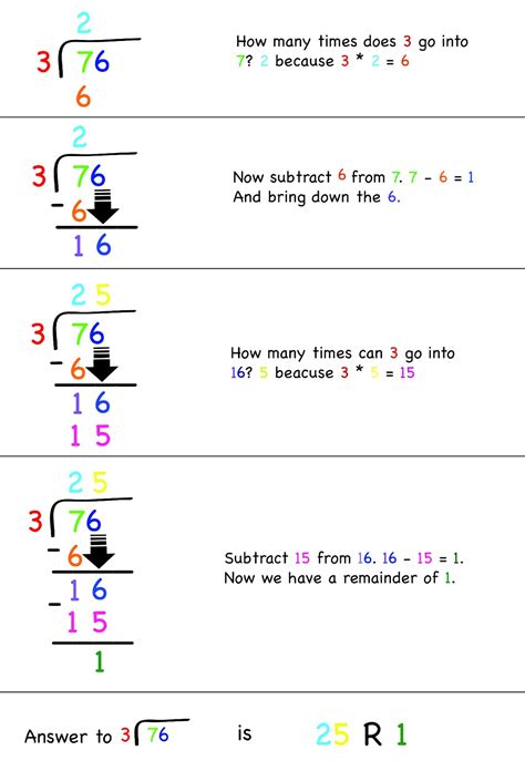 Long Division Steps By Step