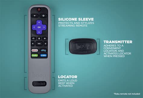 Lost Fire Tv Remote