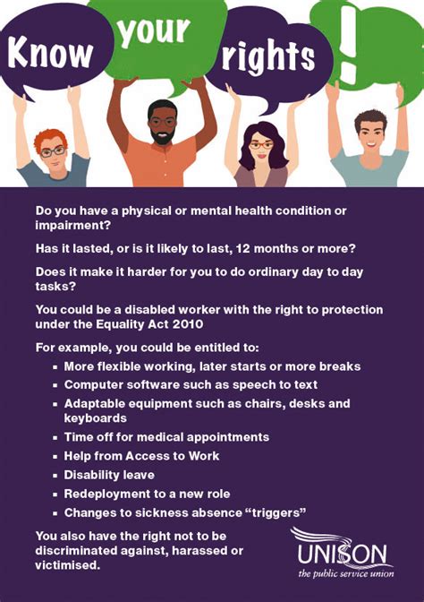 Low Pay Schedule Breakdown: Know Your Rights