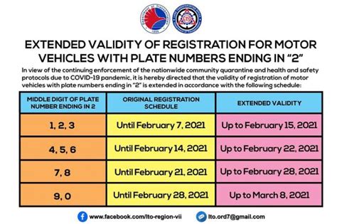 Lto Motor Vehicle Registration Renewal Requirements Reviewmotors Co