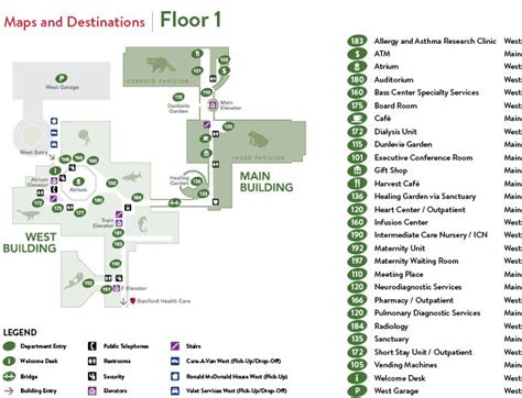 Lucile Packard Children's Hospital Application: Easy Admission Guide