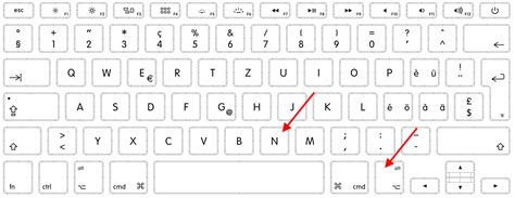 Mac Keyboard Symbols Abbreviation Musclemusli