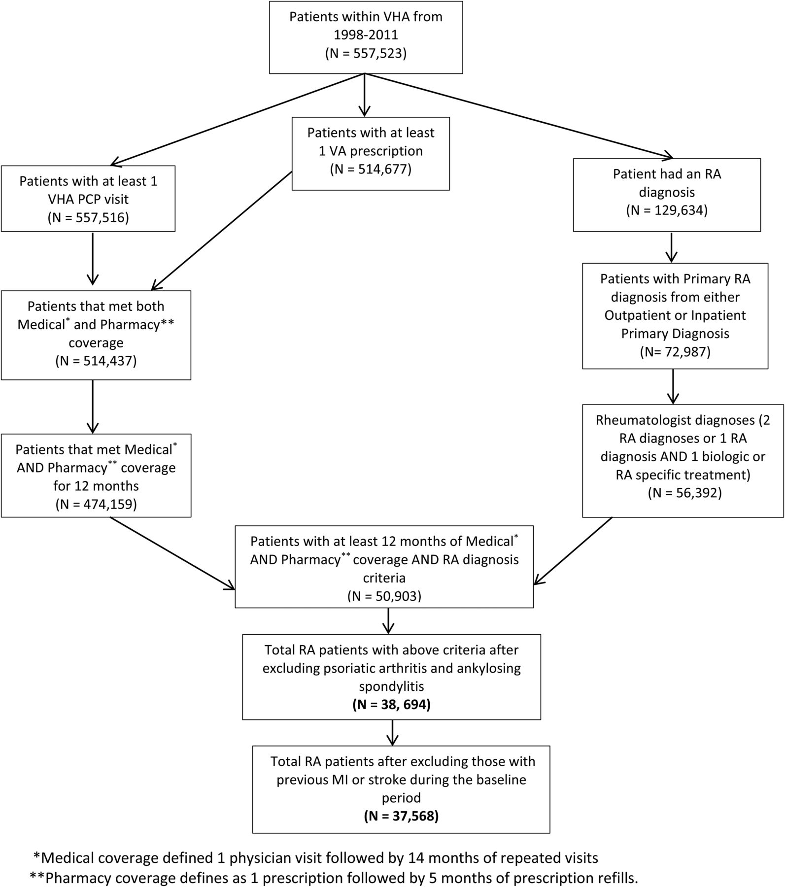 Managing Hypokalemia In Pregnancy Understanding Icd 10 Guidelines