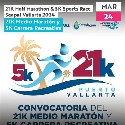 Marathon Event Analysis: Complete Review Of Puerto Vallarta Race