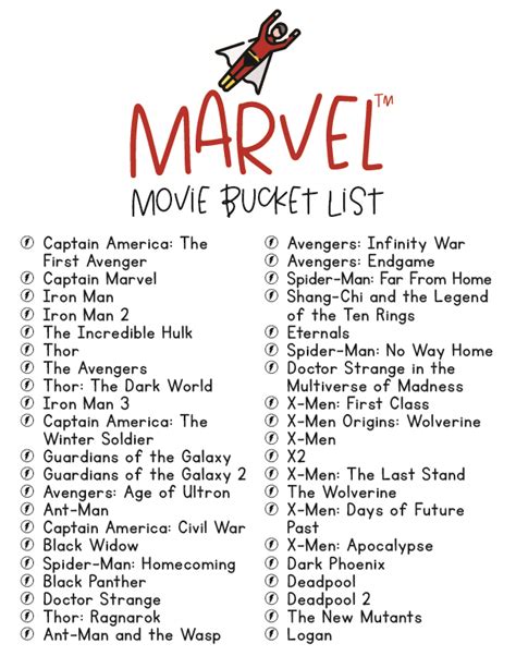 Marvel Movies: Ultimate Viewing Checklist