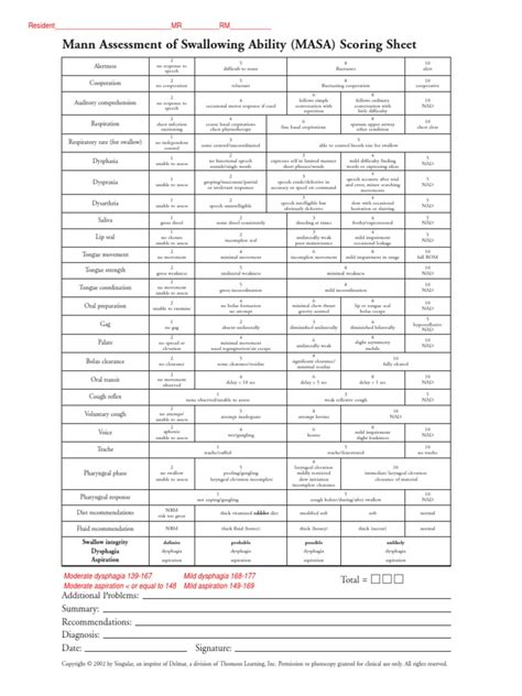 Masa Swallowing Assessment Form Printable