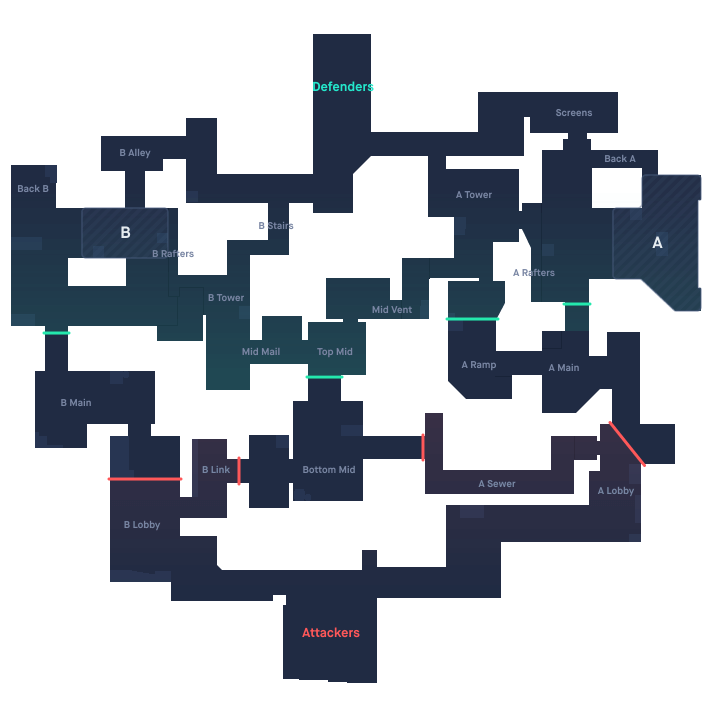 Master Split Map Strategies Easily