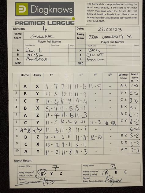 Matchcards 2022 23 Season Gullane Community Table Tennis Club