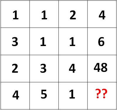 Math Riddles Solve These Hard Logic Puzzles In 20 Seconds Each