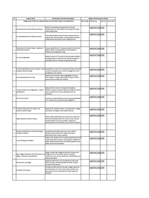 Matrix Scope Of Work Solar Power Projects In Middle East 6 June 2024