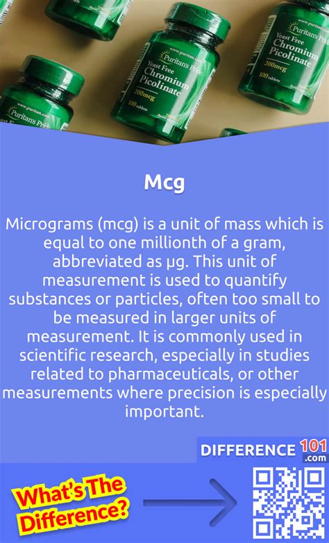 Mcg Guide: Master Measurement Basics