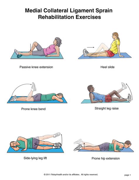 Mcl Injury Exercises: Heal Faster