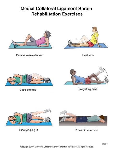 Mcl Ligament Exercises