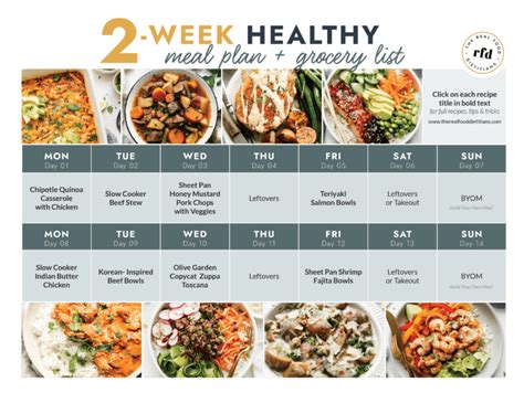 Meal Plan Builder: Create Healthy Meals