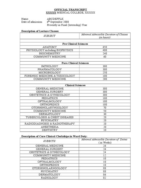 Medical School Transcript