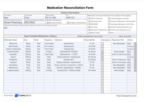 Medication Reconciliation Form Amp Template Free Pdf Download