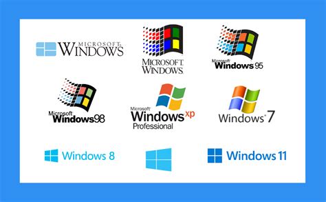 Mengenal Sejarah Windows Dan Perkembangannya Dari Masa Ke Masa