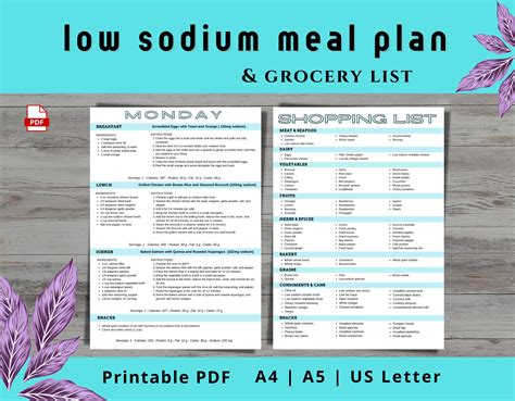 Menu Plan For Low Sodium Diet Printable Diet Plan