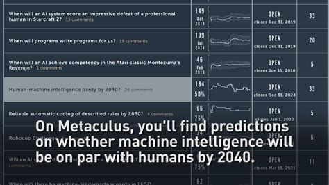 Metaculus A Prediction Website With An Eye On Science And Technology