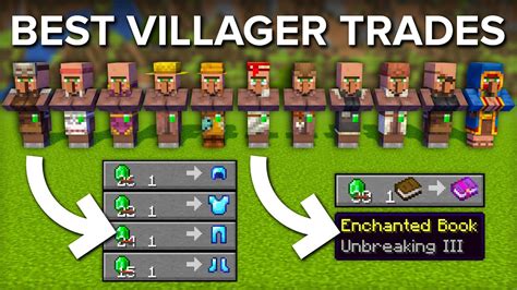 Minecraft Best Villager Trades Kaki Field Guide