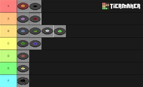 Minecraft Music Disc Tier List Community Rankings Tiermaker