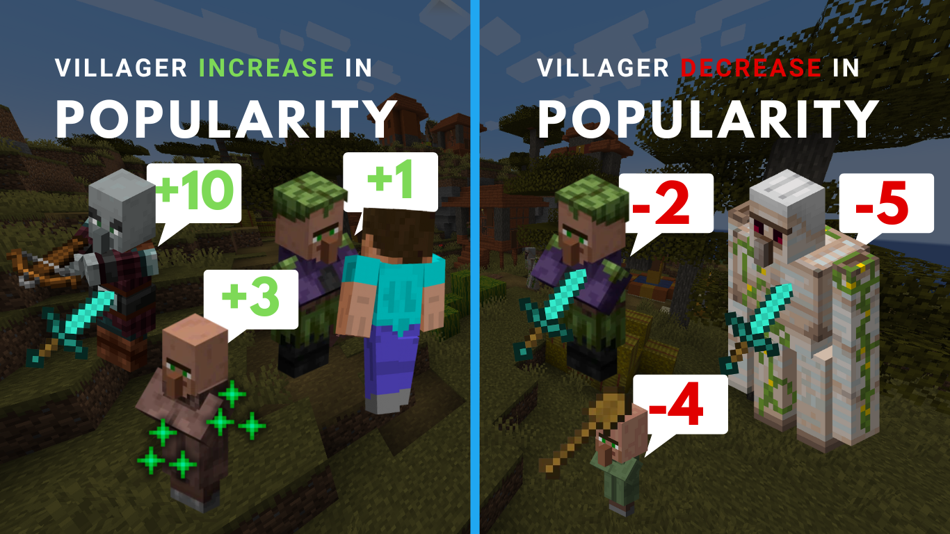 Minecraft Villager Jobs Full List And Guide