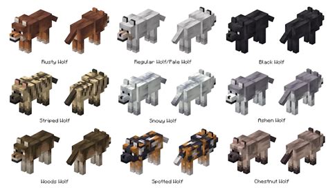 Minecraft Wolf Variants