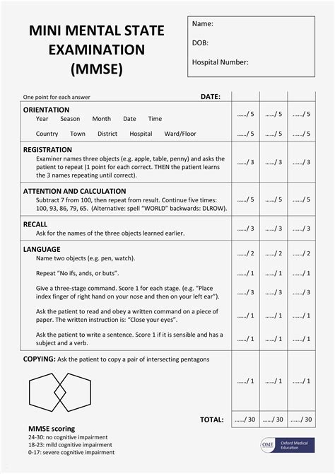 Mini Mental Status Exam Mmse A Comprehensive Guide The