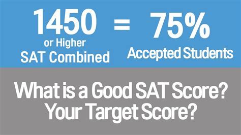 Minimum Sat Score For Yale: Guaranteed Admission Tips