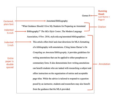 Mla Format Annotated Bibliography Example