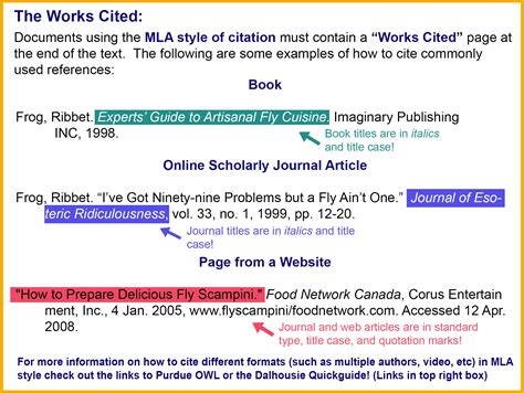 Mla Format Guide: Expert Citation Tips