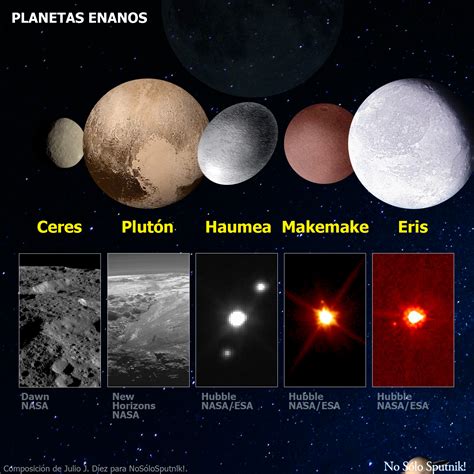 Modelo Del Sistema Solar Planetas Enanos Cintur N De Asteroides Plut N