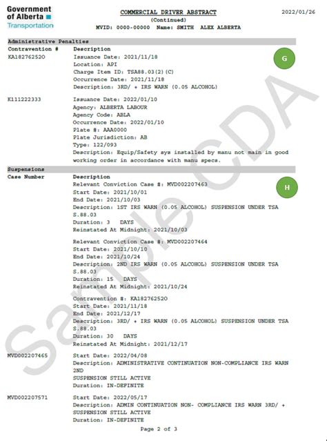 Module 2 Driver Requirements Alberta Carrier Training