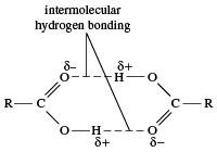 Mono Carboxylic Acid Properties Revealed