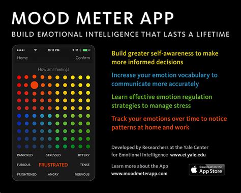 Mood Meter Yale Emotional Intelligence Youtube