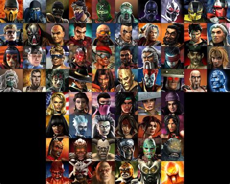 Mortal Kombat 12 Characters List