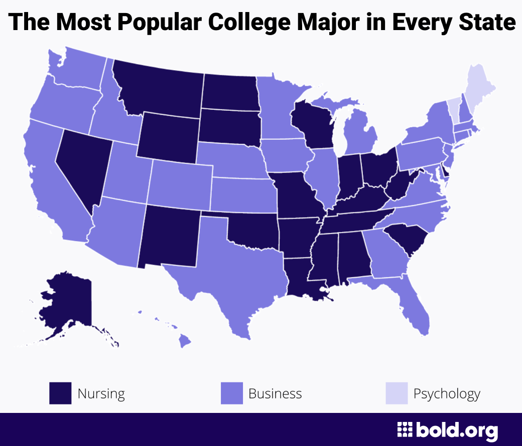 Most Popular College Majors In 2024 Bold Org Bold Org