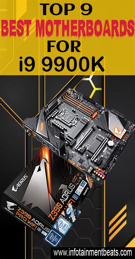 Motherboard Guide: Ultimate Buying Decision