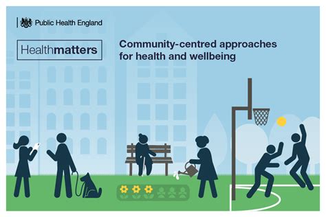 Mph Public Health: Improve Community Wellbeing